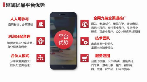 不能躺賺能購(gòu)物省錢的社群分享私域電商平臺(tái) 趣哪優(yōu)品